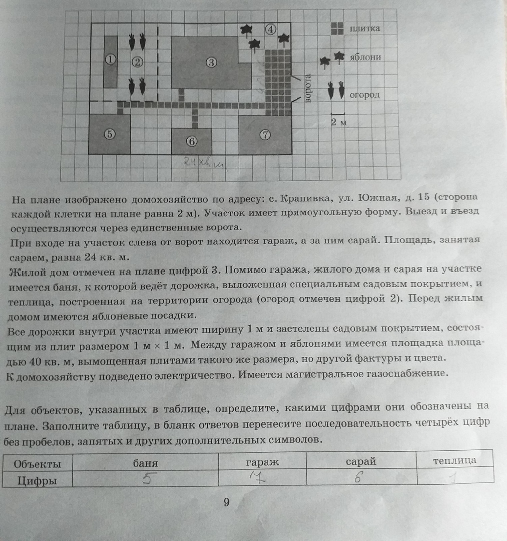 На плане изображено домохозяйство по адресу с авдеево 3 й